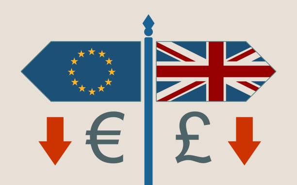 Falling Yields Drive Euro and Sterling Down