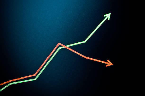 Risk-On Sentiment Prevails in US, Mixed Trends in Asia, Sterling Eyes UK CPI