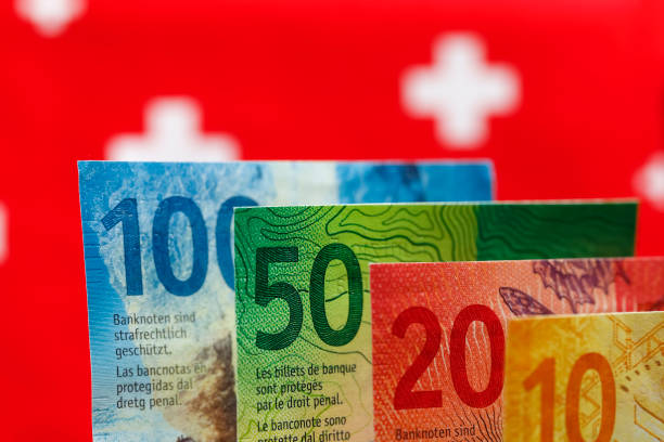 Swiss Franc and Loonie Lead as Geopolitical Tensions Keep Forex Markets in Check